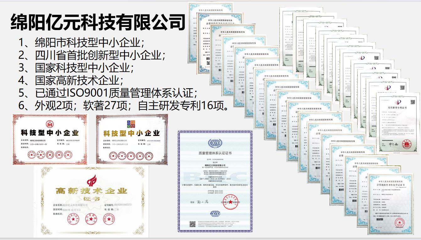 綿陽億元科技有限公司榮獲2024年度綿陽市高新技術(shù)企業(yè)認(rèn)定獎勵